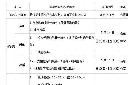 一年级学生特长一般填什么好