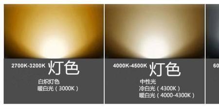 3000k和6000k的灯光效果有什么区别