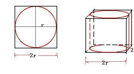圆矩形体积计算公式