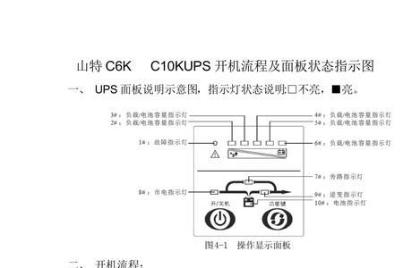 ups一开机哒哒响怎么回事