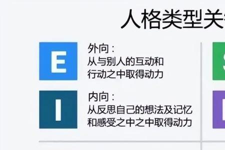 性格合适是什么意思