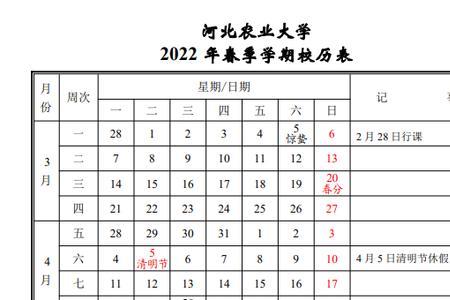 2022年上半年几月份开学