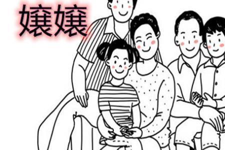 亲家的妹妹怎样称呼