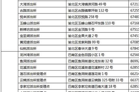 异地客服需要提供身份证吗