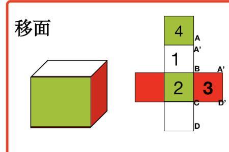 六面体的公共边判定方法总结