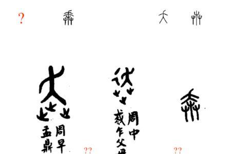 lue的汉字有哪些字