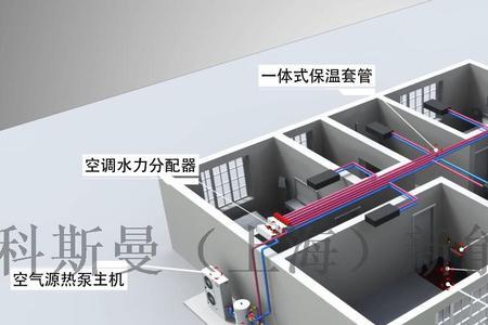 科斯曼地暖管好不好