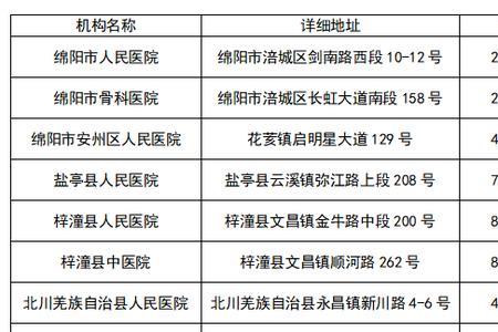 台科医院核酸检测时间