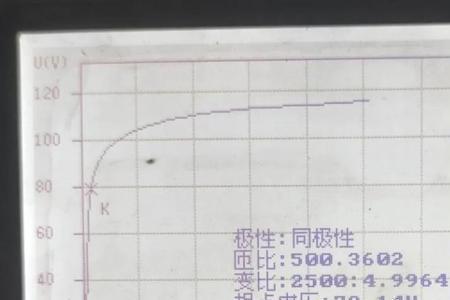 电流互感器的磁通密度计算公式