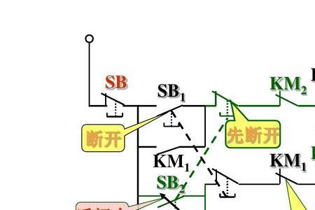 电机倒转是怎么回事