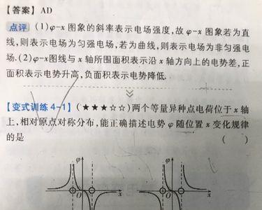 点电荷距离公式