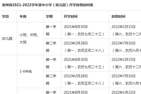 伊犁高中2022年开学时间