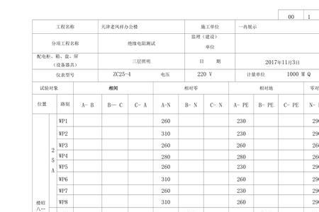 绝缘垫检测是要检测几个点