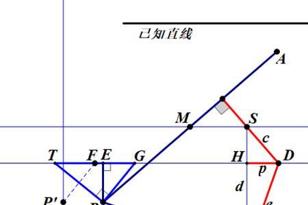 抛物线的法线和弦是啥