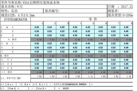 msa的五种分析方法怎么用