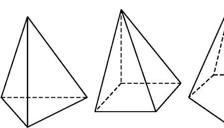 直三棱锥特点