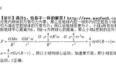 为什么球壳内E等于0