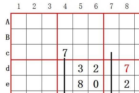 9*9数独高级解法技巧双线风筝