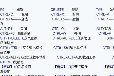 电脑怎么设置快捷键放歌