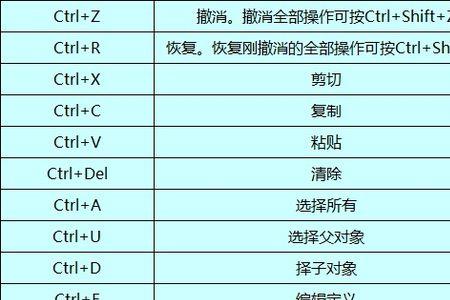 su隐藏快捷键