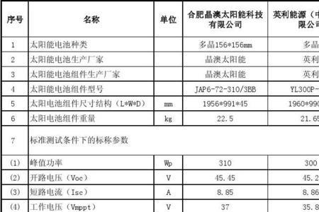 水电站发出的电压有哪些