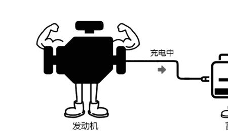 锦明mp5电池放哪里