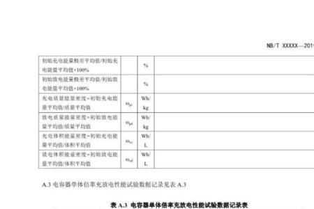 超级电容的国家标准