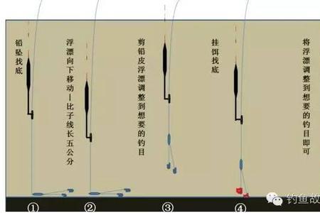 调漂原理就是浮力和漂坠相等