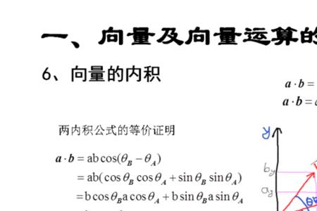 两向量平行的向量积表示