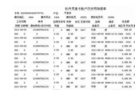 工资4000的流水能贷款多少