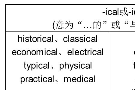 后缀带nt的词