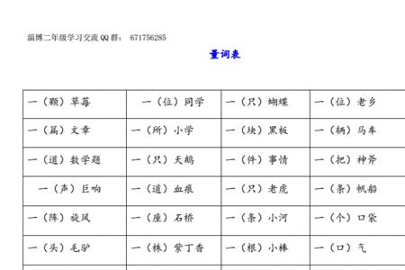 大厦用什么量词