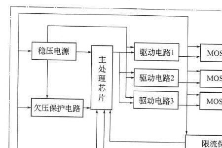 单电机无刷控制器接线原理