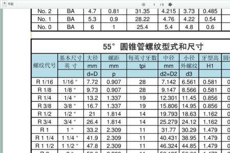 英制锥管内螺纹底径怎么计算