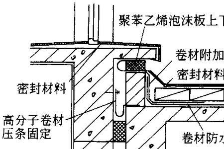 防水压条施工规范