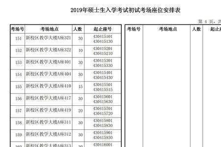 考场编号和座位号有什么区别