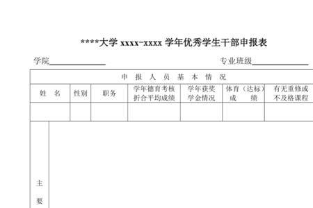 填了优秀干部推荐表能提拔吗