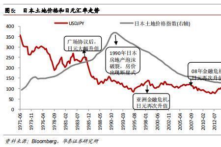 资金密集型什么意思