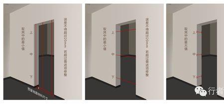 门窗下固定高度国家标准