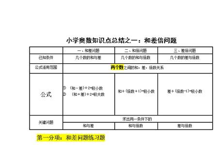 数学和差倍的概念