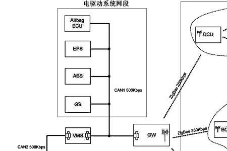 汽车电气设施共同特点有哪四个