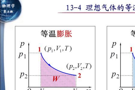 等温淬火原理