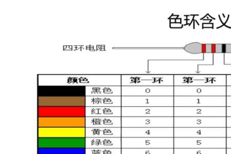 4r7贴片电阻色环什么样子