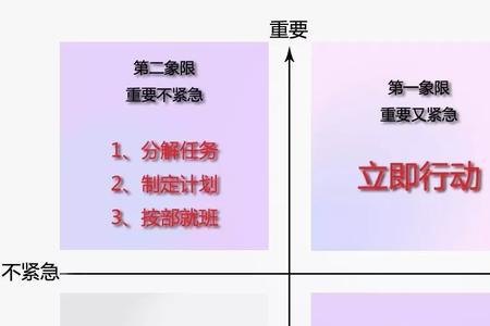 四个凡是管理法则