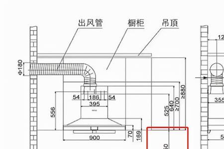 油烟机吊柜挖孔尺寸