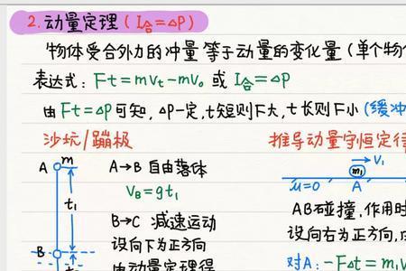 动量是高中物理中最难的吗