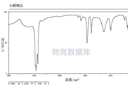 硫化钾能溶金吗