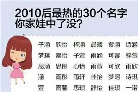 旭阳名字寓意女孩