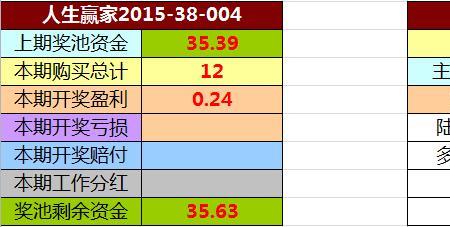 澳足总杯奖励标准