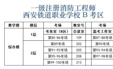 西安消防考试取消了吗